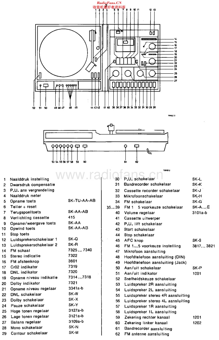 Philips_22AH967 维修电路原理图.pdf_第2页