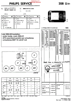 Philips_208U-08-42 维修电路原理图.pdf