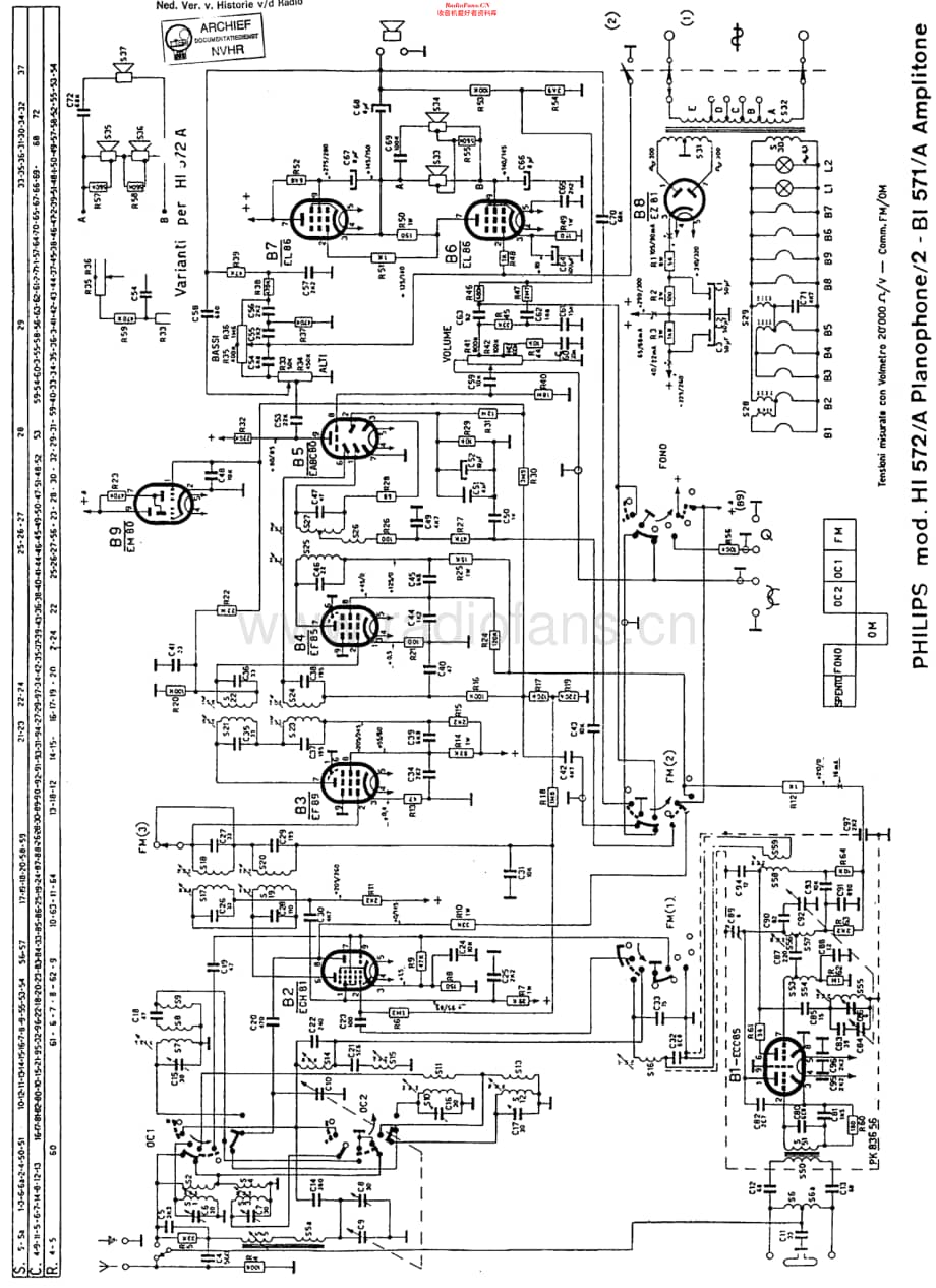 Philips_BI571A 维修电路原理图.pdf_第1页