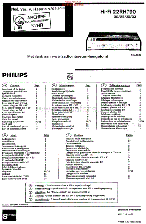 Philips_22RH790 维修电路原理图.pdf