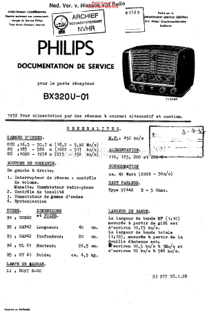 Philips_BX320U维修电路原理图.pdf