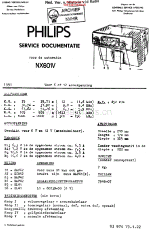 Philips_NX601V维修电路原理图.pdf