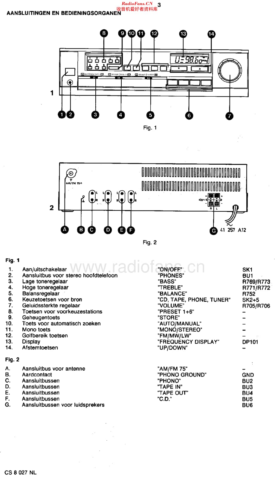 Philips_70FR563 维修电路原理图.pdf_第3页