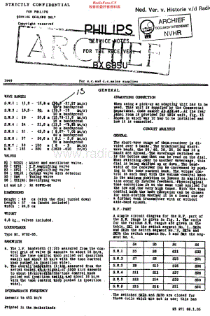 Philips_BX685U维修电路原理图.pdf