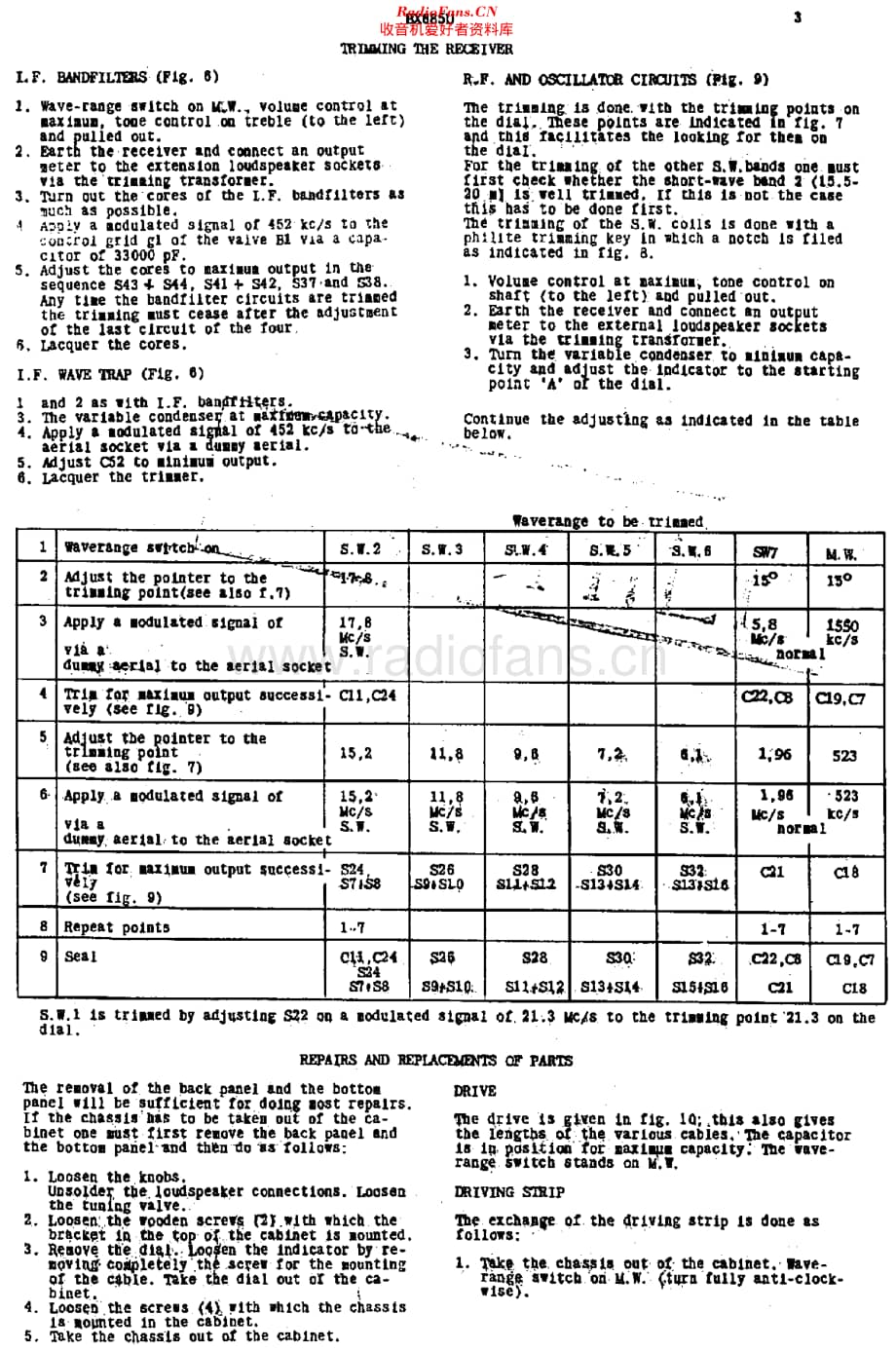 Philips_BX685U维修电路原理图.pdf_第3页