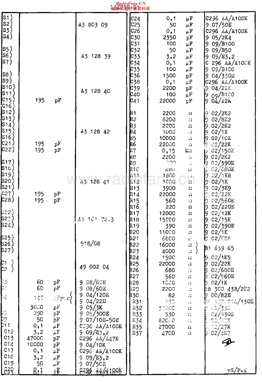 Philips_L3X71T-01维修电路原理图.pdf_第2页