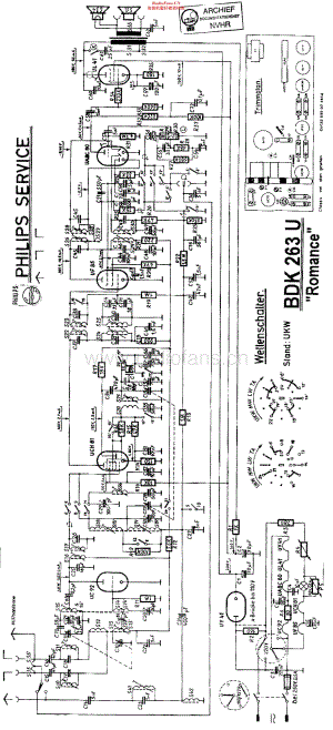 Philips_BDK263U 维修电路原理图.pdf