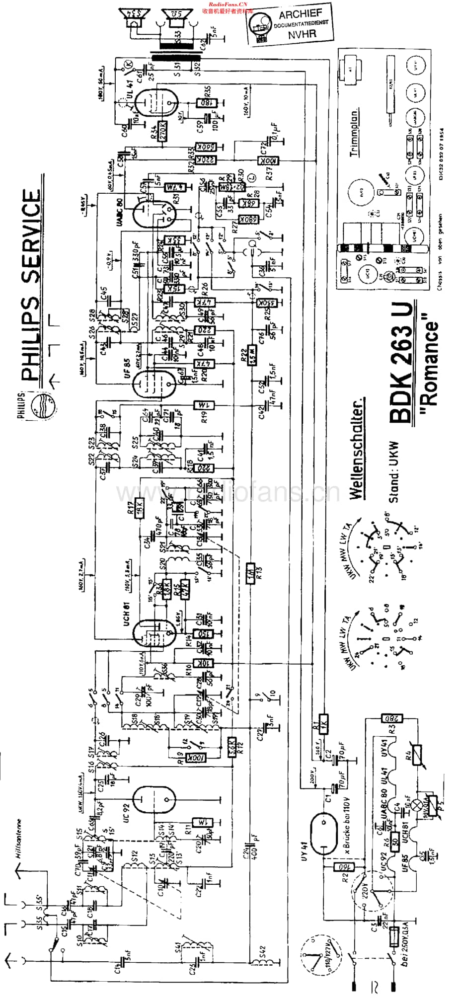 Philips_BDK263U 维修电路原理图.pdf_第1页