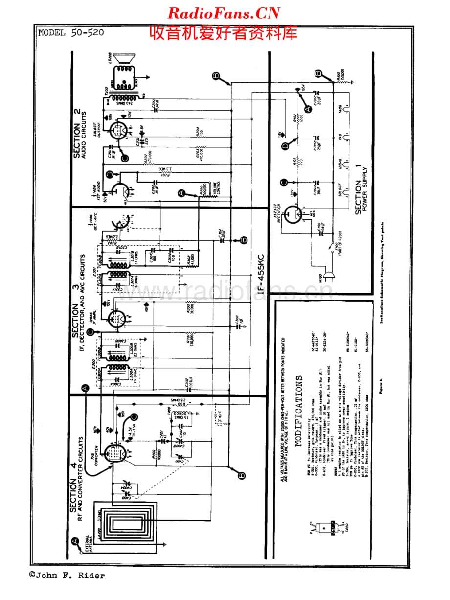 Philco_50-520 维修电路原理图.pdf_第3页