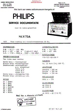 Philips_H4X73A维修电路原理图.pdf
