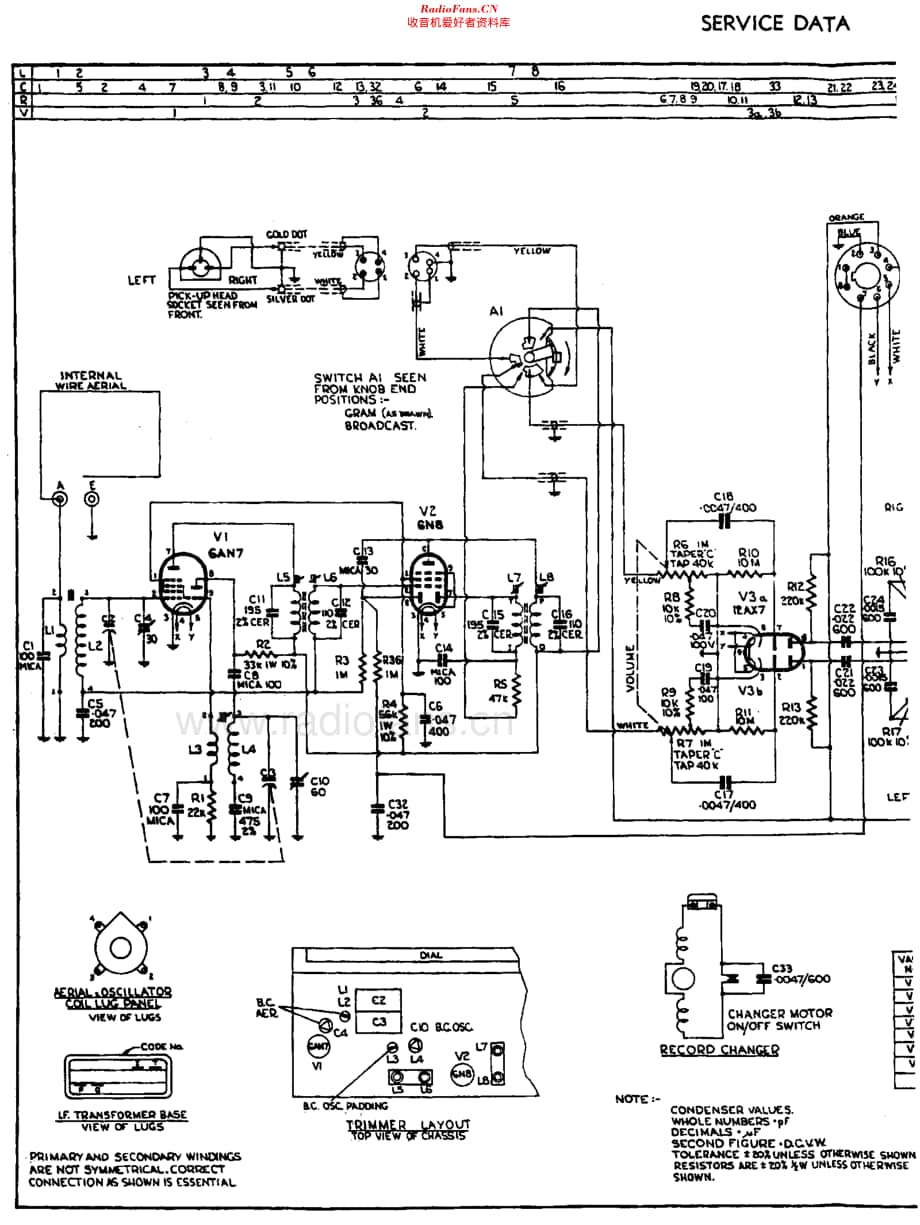 Philips_210 维修电路原理图.pdf_第2页
