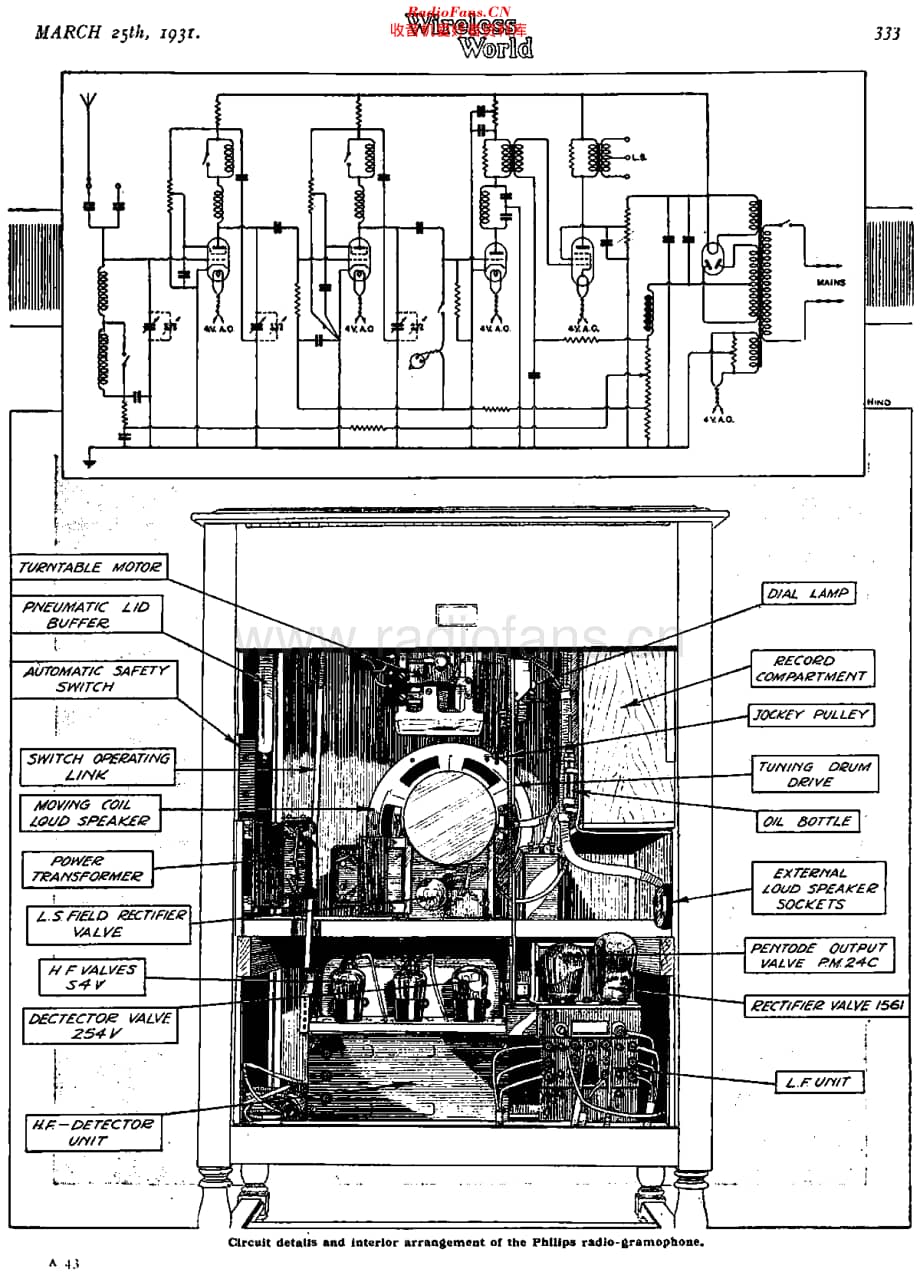 Philips_2811_rht 维修电路原理图.pdf_第2页