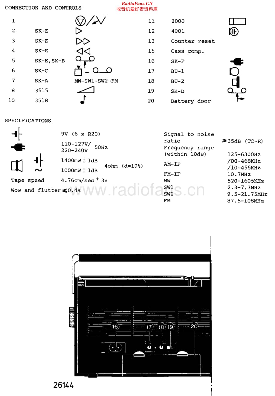 Philips_D7323维修电路原理图.pdf_第2页