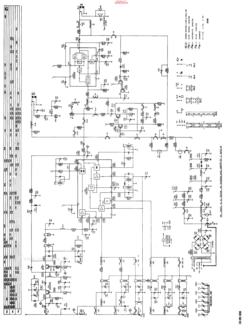 Philips_D7323维修电路原理图.pdf_第3页