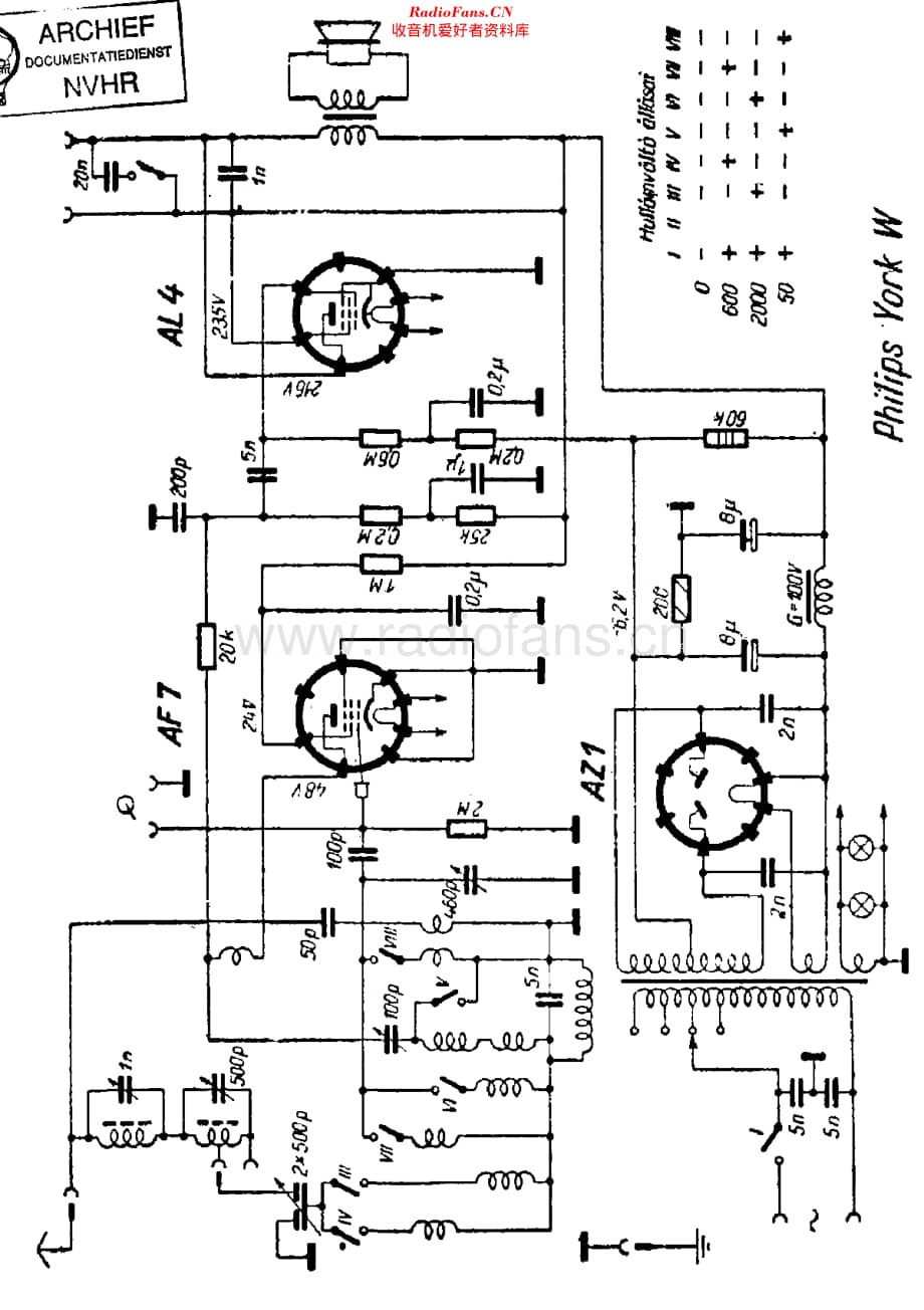 Philips_YorkW维修电路原理图.pdf_第1页