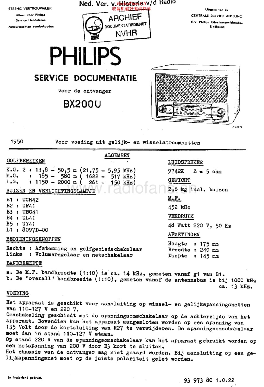 Philips_BX200U 维修电路原理图.pdf_第1页