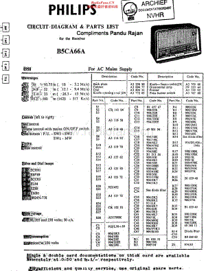 Philips_B5CA66A 维修电路原理图.pdf