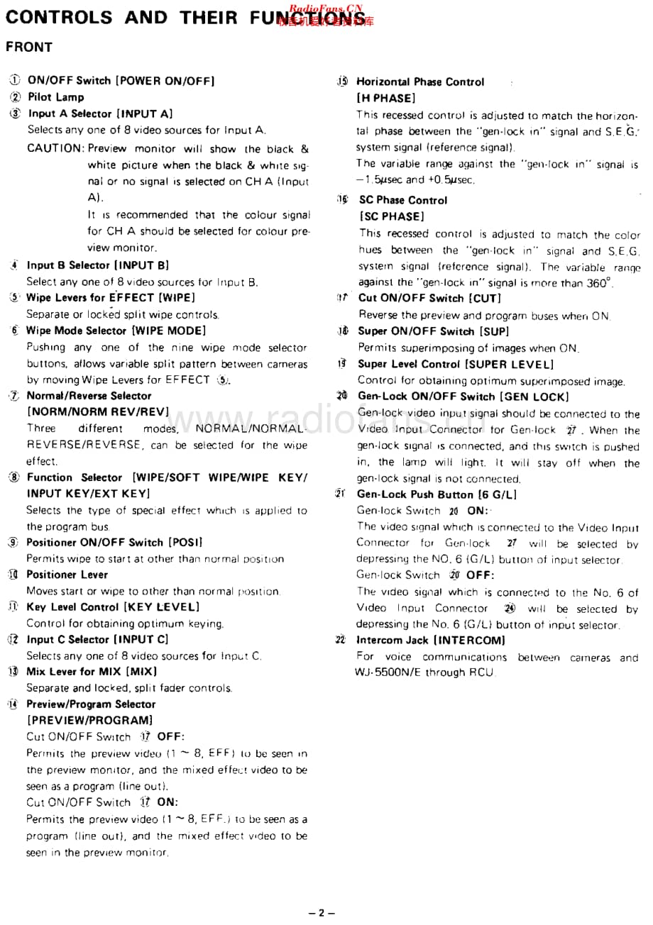Panasonic_WJ5500 维修电路原理图.pdf_第3页