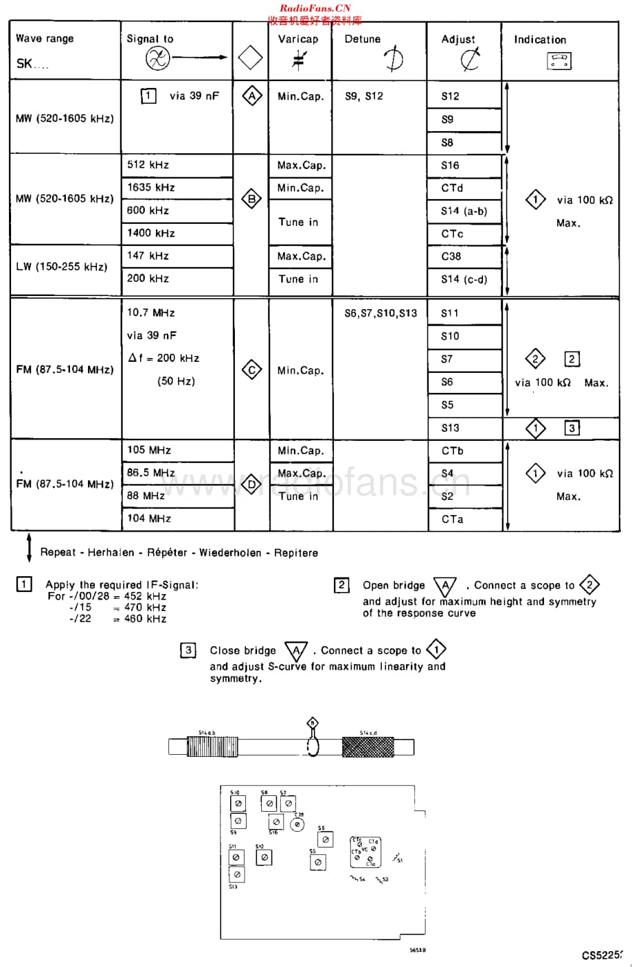 Philips_90RL450 维修电路原理图.pdf_第2页