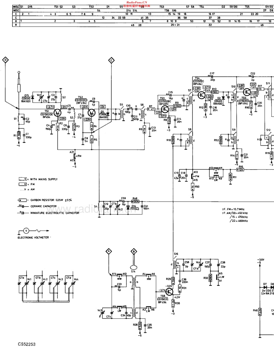 Philips_90RL450 维修电路原理图.pdf_第3页