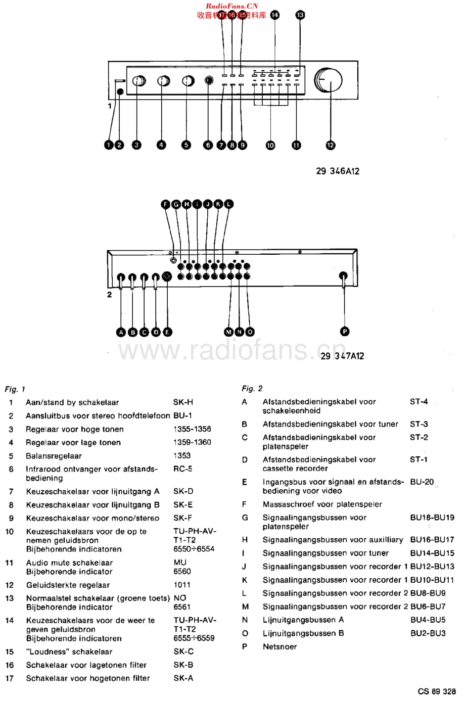 Philips_F3610维修电路原理图.pdf_第2页
