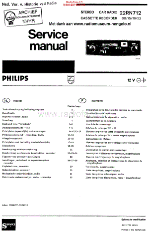 Philips_22RN712 维修电路原理图.pdf