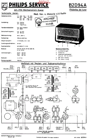 Philips_B2D94A 维修电路原理图.pdf