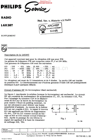 Philips_L6X38T_rht维修电路原理图.pdf