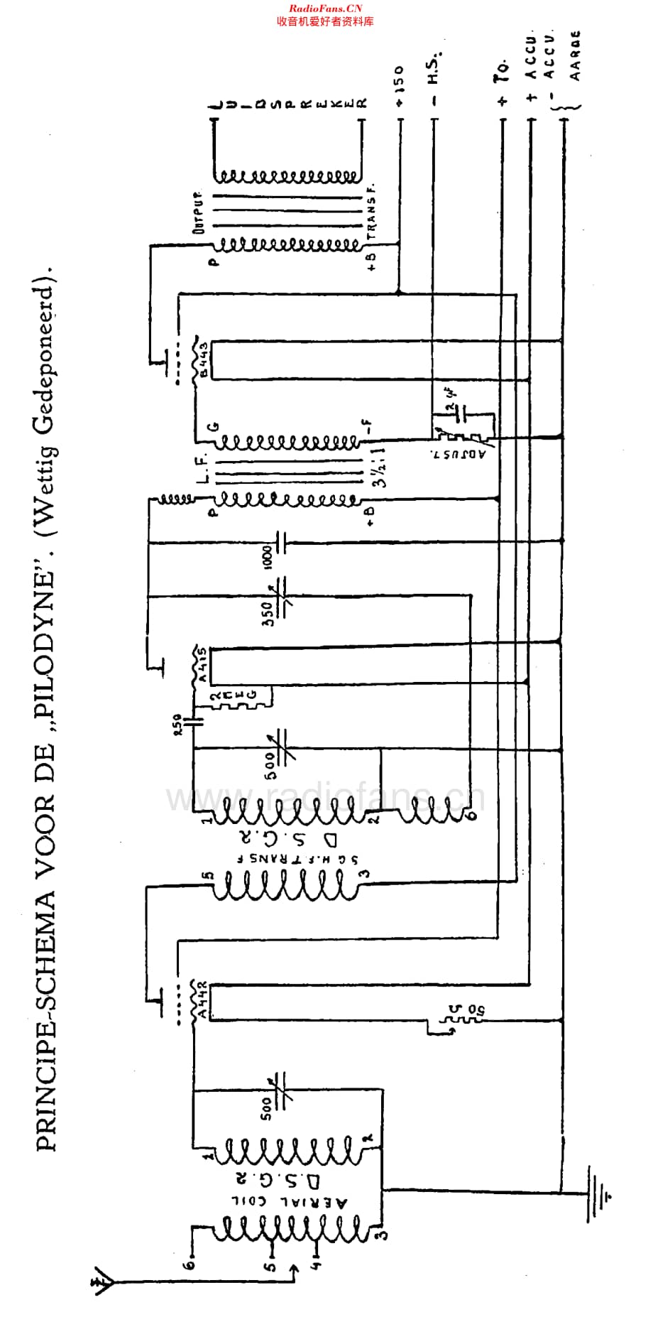 Nijkerk_PilodyneG维修电路原理图.pdf_第2页