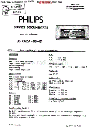 Philips_B5X62A 维修电路原理图.pdf
