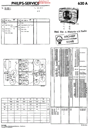 Philips_620A 维修电路原理图.pdf