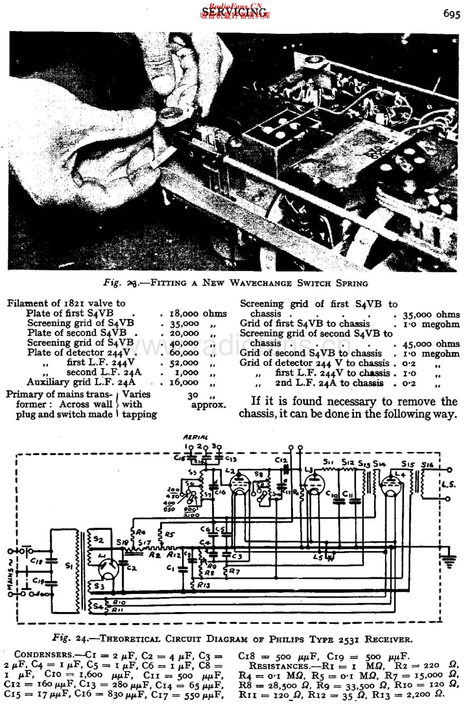Philips_2531_rht 维修电路原理图.pdf_第2页