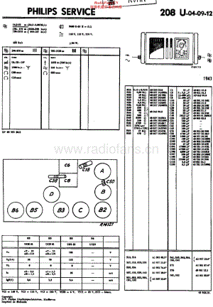 Philips_208U-04-09-12 维修电路原理图.pdf