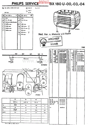 Philips_BX180U 维修电路原理图.pdf