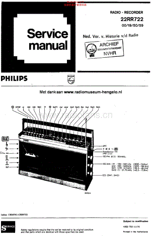 Philips_22RR722 维修电路原理图.pdf