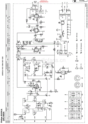 Philips_B3X91A 维修电路原理图.pdf