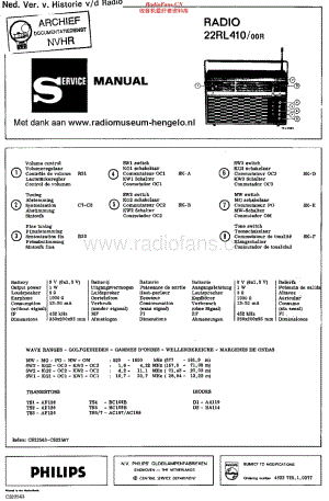 Philips_22RL410 维修电路原理图.pdf