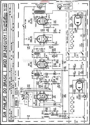 Philips_BR246U 维修电路原理图.pdf