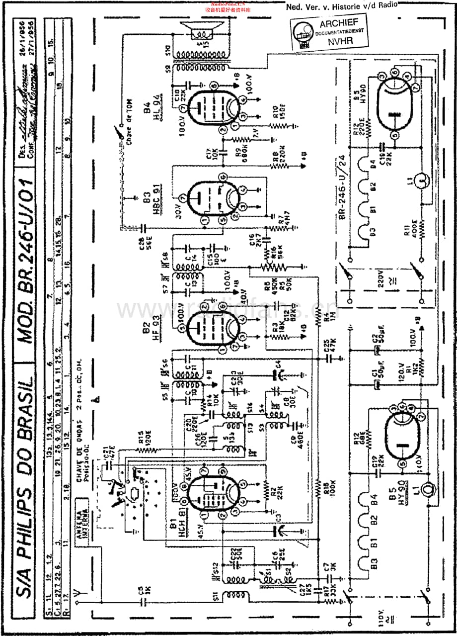 Philips_BR246U 维修电路原理图.pdf_第1页