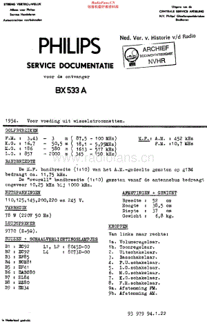 Philips_BX533A维修电路原理图.pdf