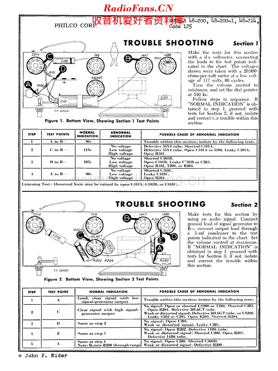 Philco_48-200 维修电路原理图.pdf_第2页