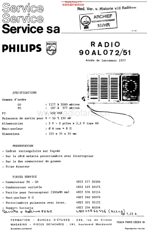 Philips_90AL072 维修电路原理图.pdf