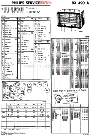 Philips_BX490A维修电路原理图.pdf