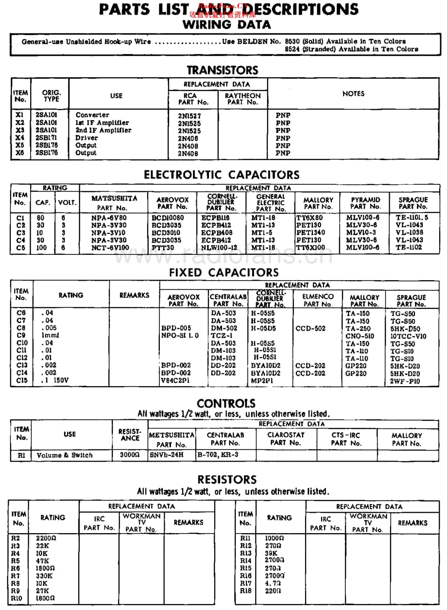 Panasonic_DT495 维修电路原理图.pdf_第3页