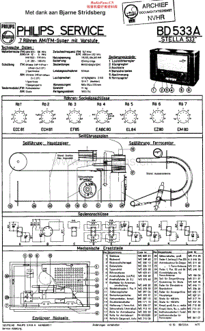 Philips_BD533A 维修电路原理图.pdf