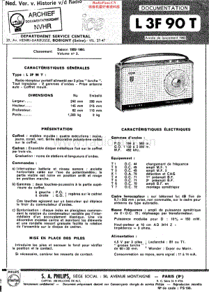 Philips_L3F90T维修电路原理图.pdf