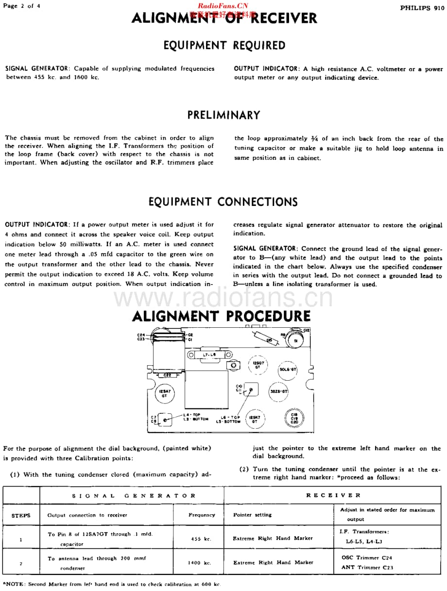 Philips_910 维修电路原理图.pdf_第2页