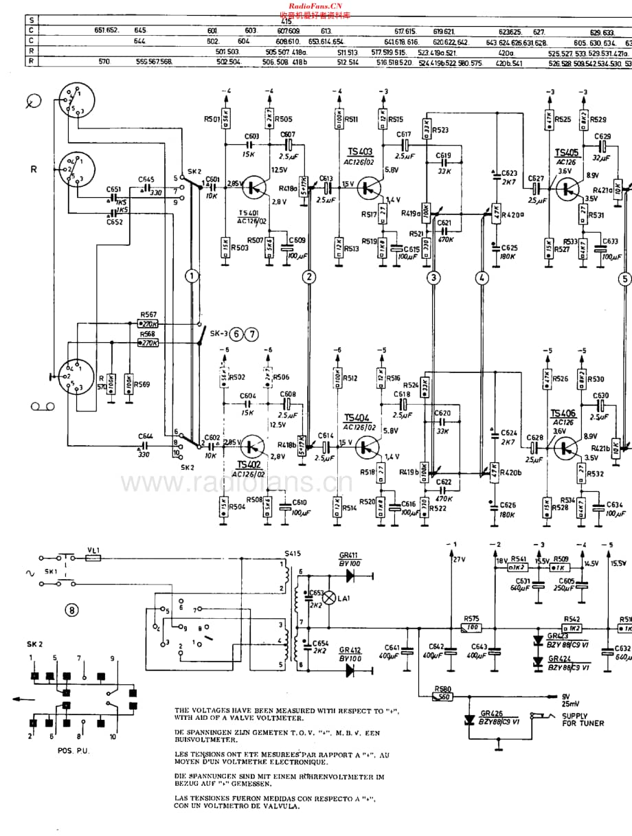 Philips_22GH925 维修电路原理图.pdf_第2页