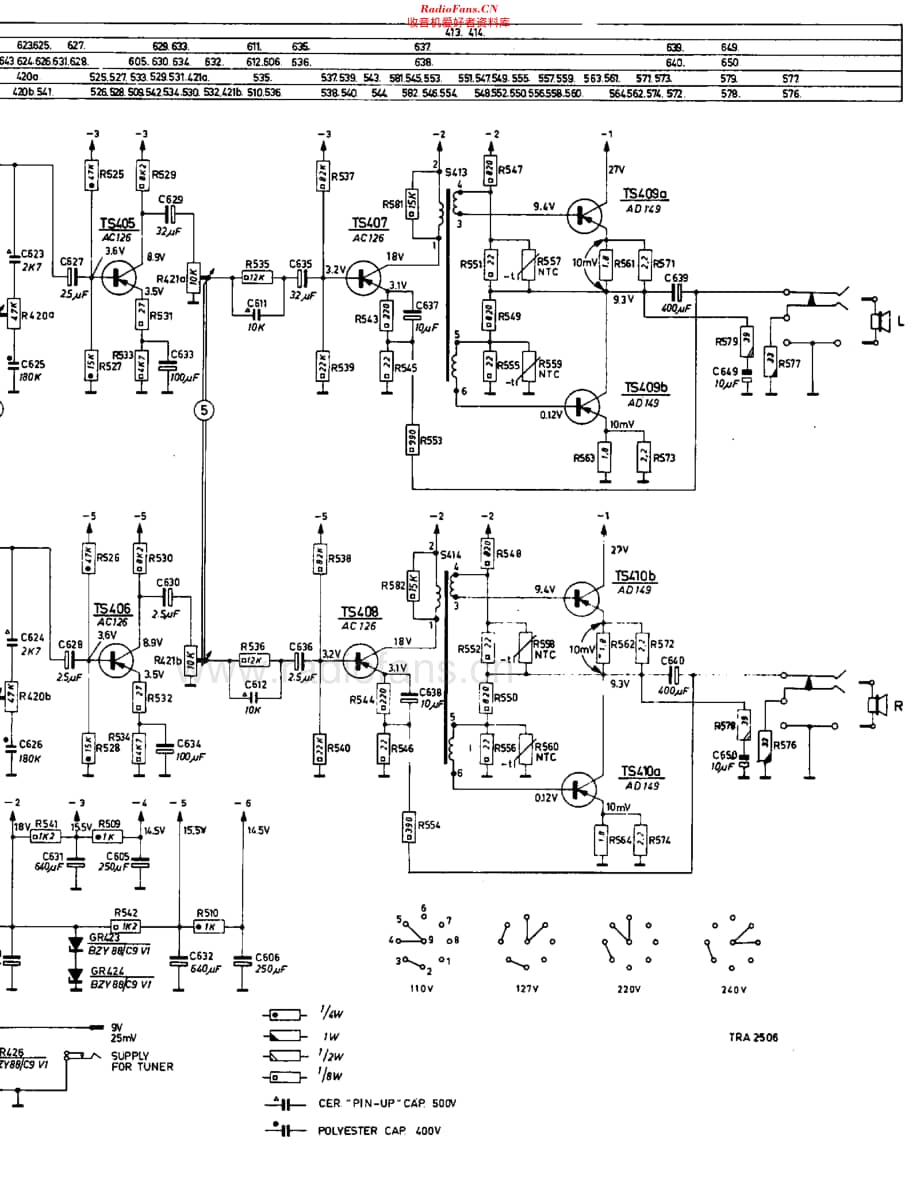Philips_22GH925 维修电路原理图.pdf_第3页