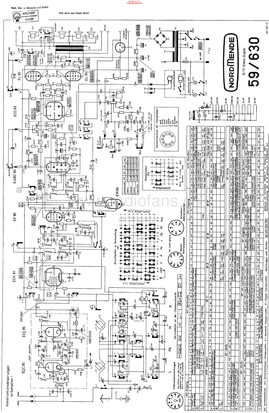 Nordmende_59-630维修电路原理图.pdf_第1页